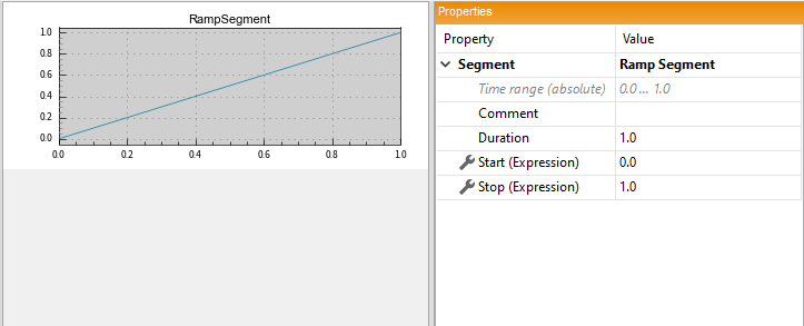 ../../../_images/Signal-Editor-Segment-Ramp.png
