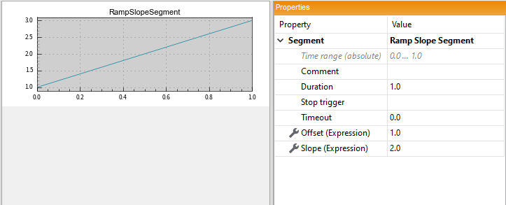 ../../../_images/Signal-Editor-Segment-RampSlope.png