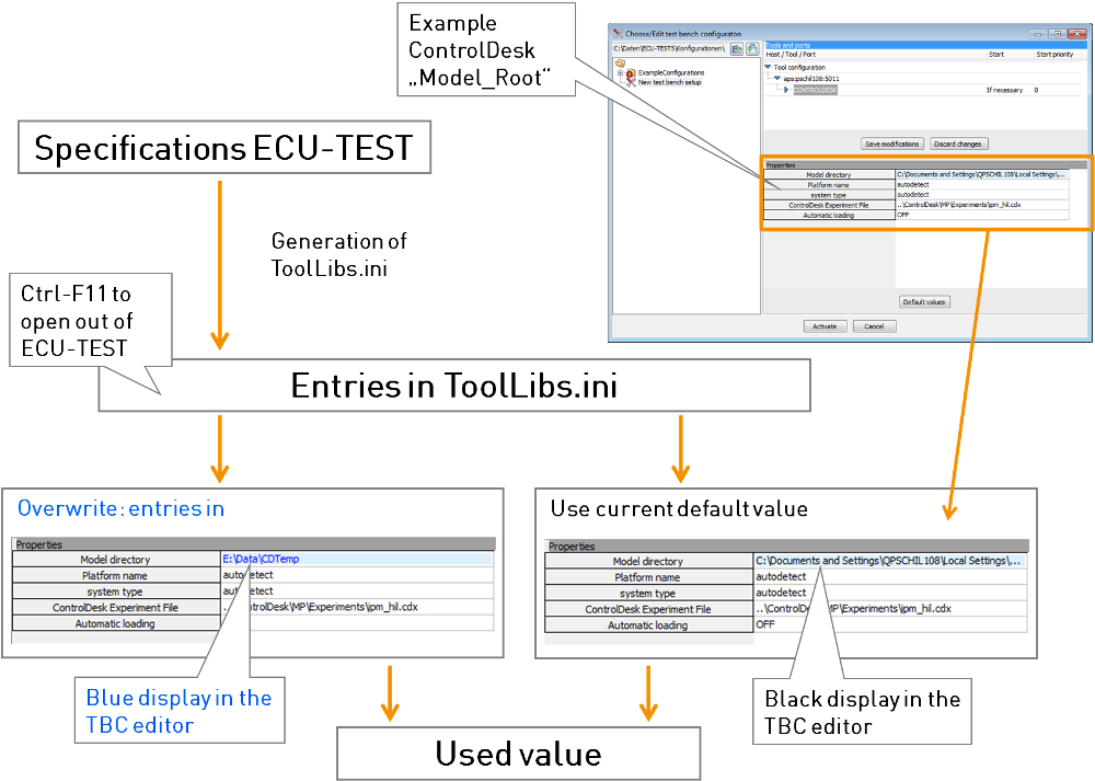 ../../_images/ToolLibs_ini.png