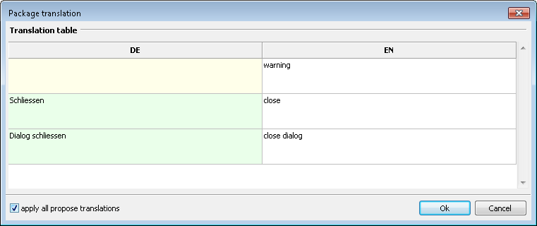 ../../_images/Uebersetzung_Pkg_Dlg.png