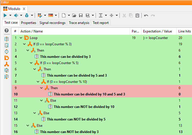 ../_images/testcase_coverage.png