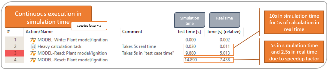 ../../../_images/Continuous_timing.png