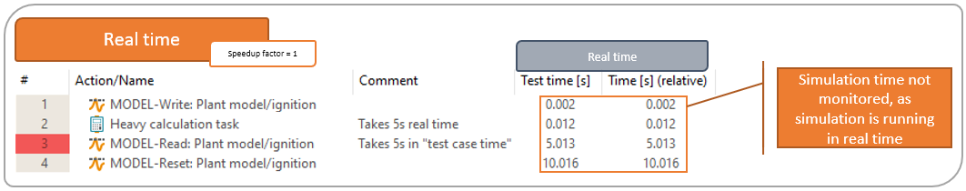 ../../../_images/RealTime_timing.png