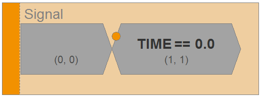 ../../../../../_images/TD_Example_02.png