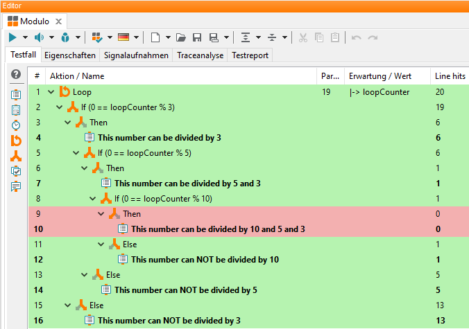 ../_images/testcase_coverage.png