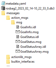 ../../_images/ROS_2_recording_folder_structure.png