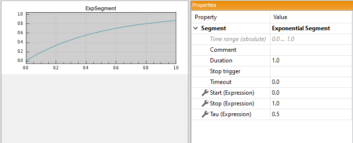 ../../../_images/Signal-Editor-Segment-Exp.png