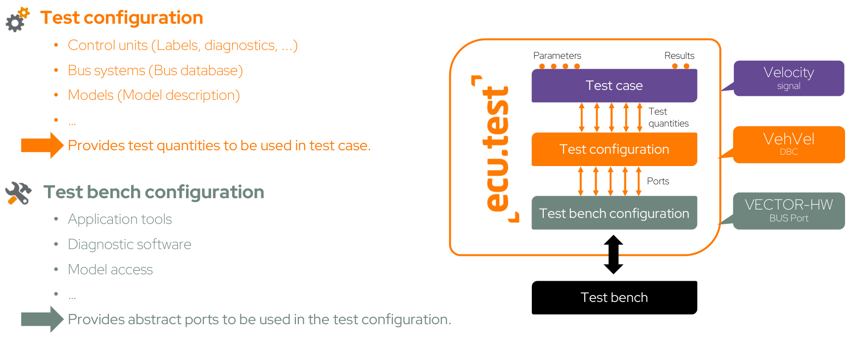 ../../_images/Tutorial_Lesson_2_TBC_TCF_Overview.png