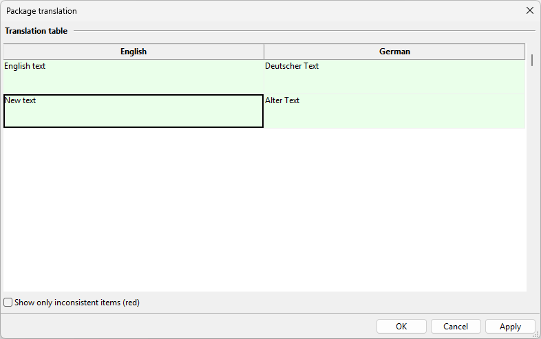 Dialog for checking package translations