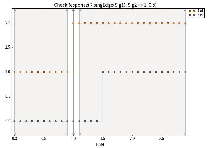../../../_images/checkresponse_1.png