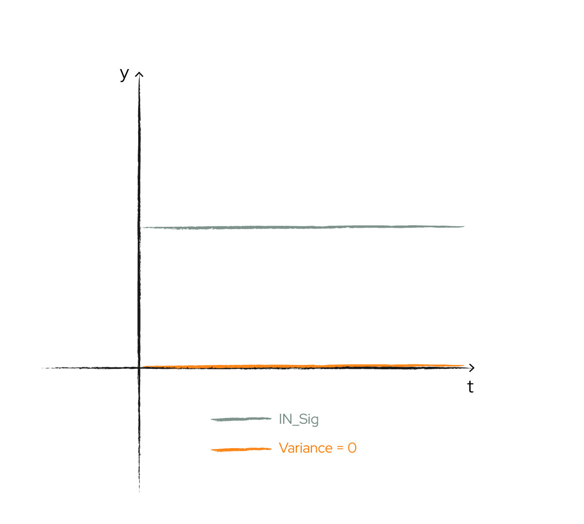 ../../../_images/CalculateVariance-01.jpg
