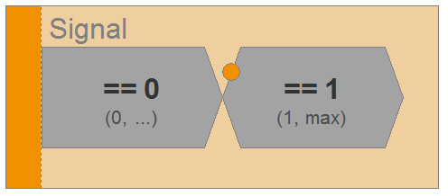 ../../../../_images/TD_Example_01.png