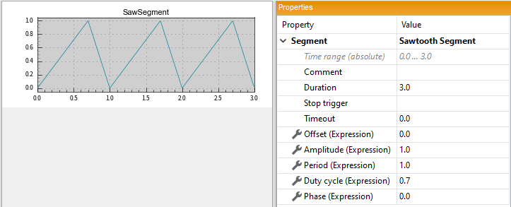 ../../_images/Signal-Editor-Segment-Saw.png